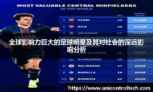 全球影响力巨大的足球明星及其对社会的深远影响分析